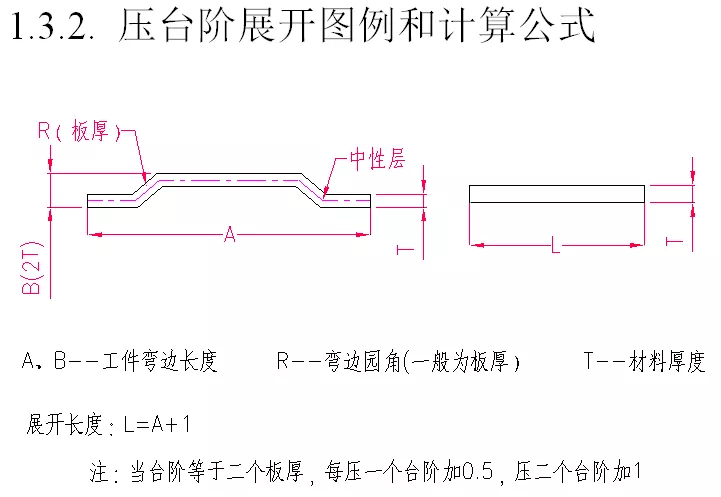 壓臺階展開圖例和計算公式
