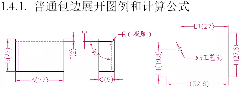 普通包邊展開圖