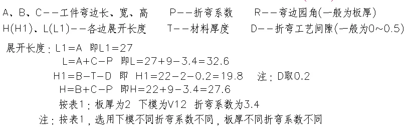 普通包邊展開計算公式