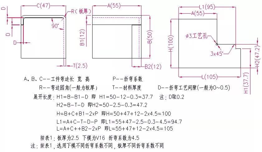 普通包邊展開圖例和計算公式